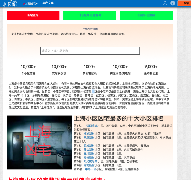 买房租房凶宅查询插图 买房租房凶宅查询插图