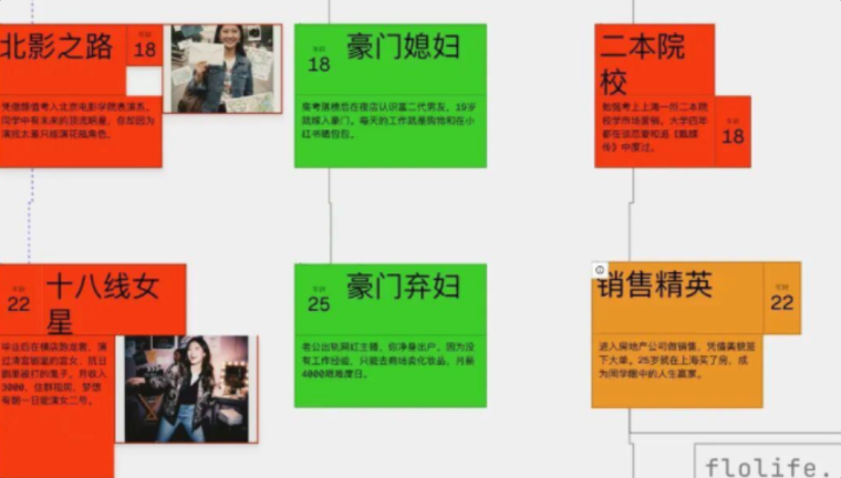 8090后的记忆!5 个在线工具带你回到童年~插图3 8090后的记忆!5 个在线工具带你回到童年~插图3