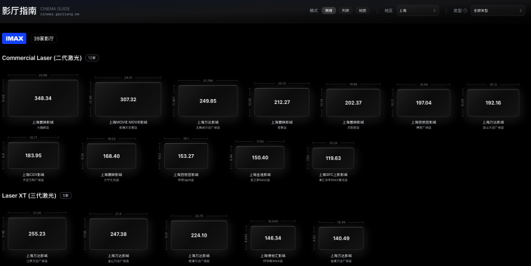 今天的工作轻松多了?这些神器网站帮你提升效率!插图1 今天的工作轻松多了?这些神器网站帮你提升效率!插图1