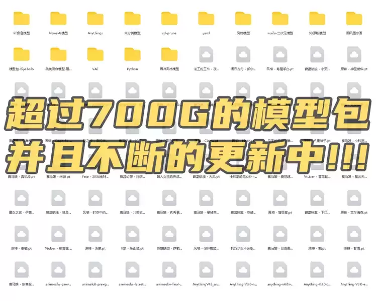 Stable Diffusion WebUI Win中文版一键安装+插件+700G模型打包插图10