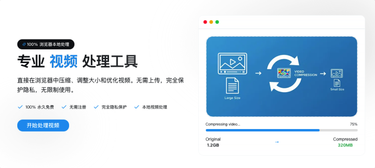 拒绝安装全家桶！这4个“用完即走”的在线神器，隐私绝对安全插图1
